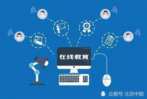 在線教育APP開發(fā) 計算機(jī)技術(shù)培訓(xùn)新時代的驅(qū)動力